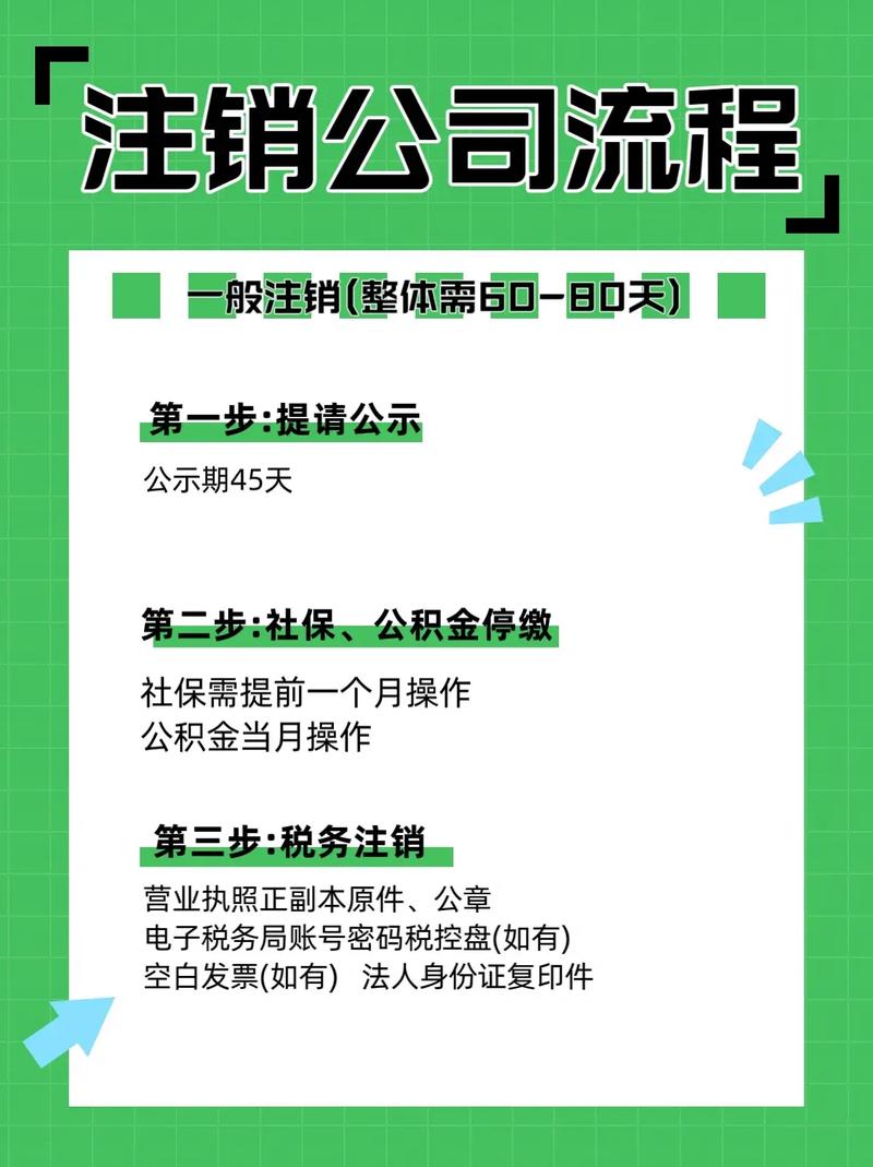 零申报公司注销流程及费用怎么算的(零申报有限公司注销流程)