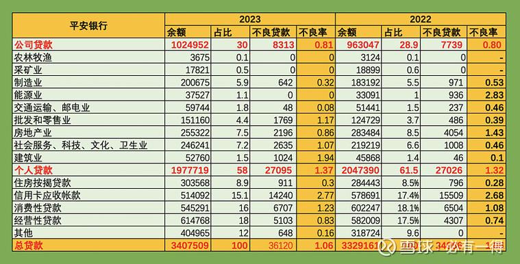 企业年报解读资产质量持续改善风险防控有力(企业资产存在问题及整改措施)