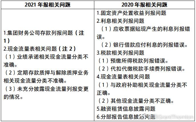 财务分析指南解读公司年报的要点(公司年度财务报告的主要内容)