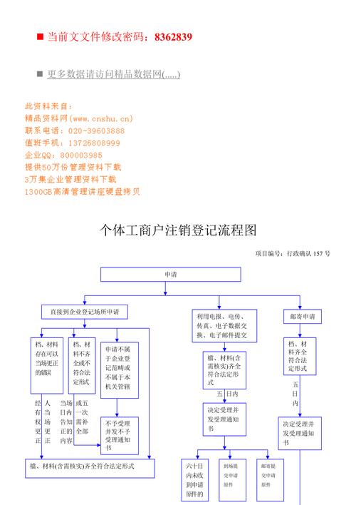 共同见证企业注销流程详解(共同见证企业发展)